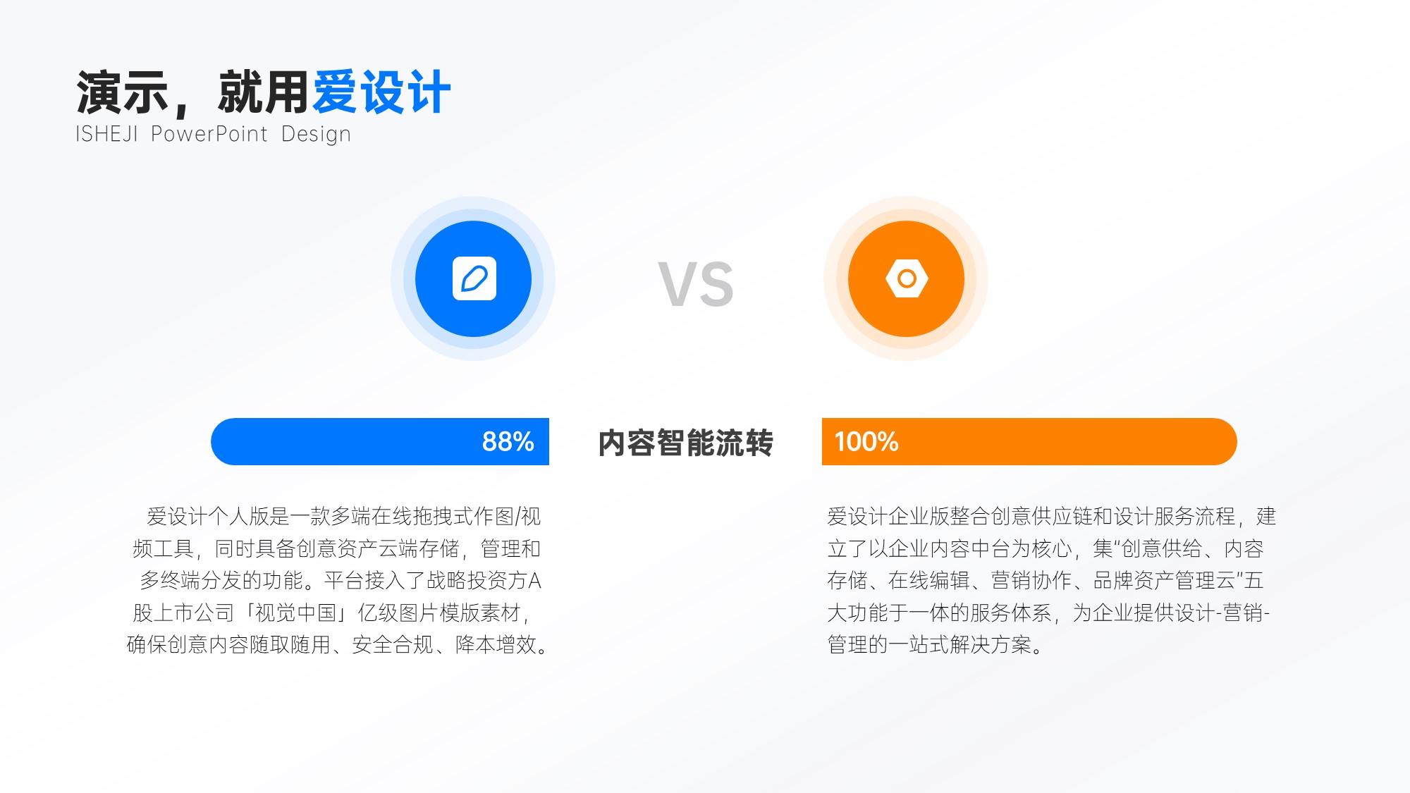 ZIL币优缺点对比表格,关键词ZIL币究竟值不值得投资 公链对比 高清图表无水印
