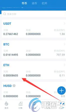 �������̫������ȫ����,Huobi����ν�����̫����,ɫ�ʷḻ ��ˮӡ ����ͼ