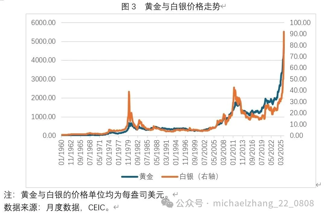 BGB与bgc币价格走势对比, BGB币发行量,真假平台币辨别,色采丰富 无水印 对比图