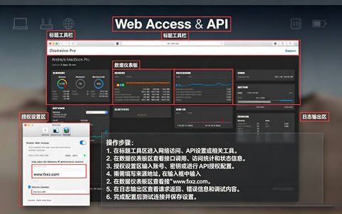 iStatistica Pro for Mac(系统监控工具)截图0