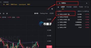 SKL币怎么买最新购买攻略宣传图,SKL币怎么买