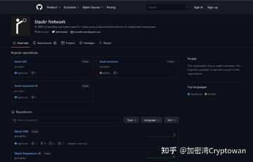 ETHOnline������Ŀ�罻�ָ�Ǯ������,ETHOnline��Ŀ,������ˮӡ