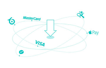 CPAY�ҷ��м۸� ���¼�λ,ɫ�ʷḻ ��ˮӡ ����ͼ