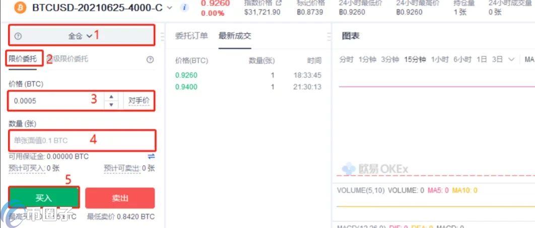 如何在欧易平台上交易简易期权 操作流程, 简易期权教程, 色彩丰富 无水印