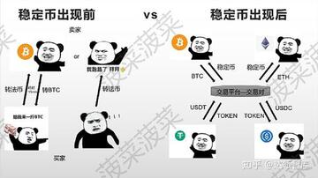 稳定币投资风险提示,稳定币的本质是什么?一文详细了解稳定币本质,色彩丰富 无水印 宣传图