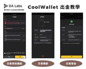 CoolWallet冷钱包外观便携,安全存放,色彩丰富