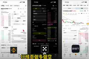 哪个币交易所手续费便宜,币圈省钱选所技巧 示意图