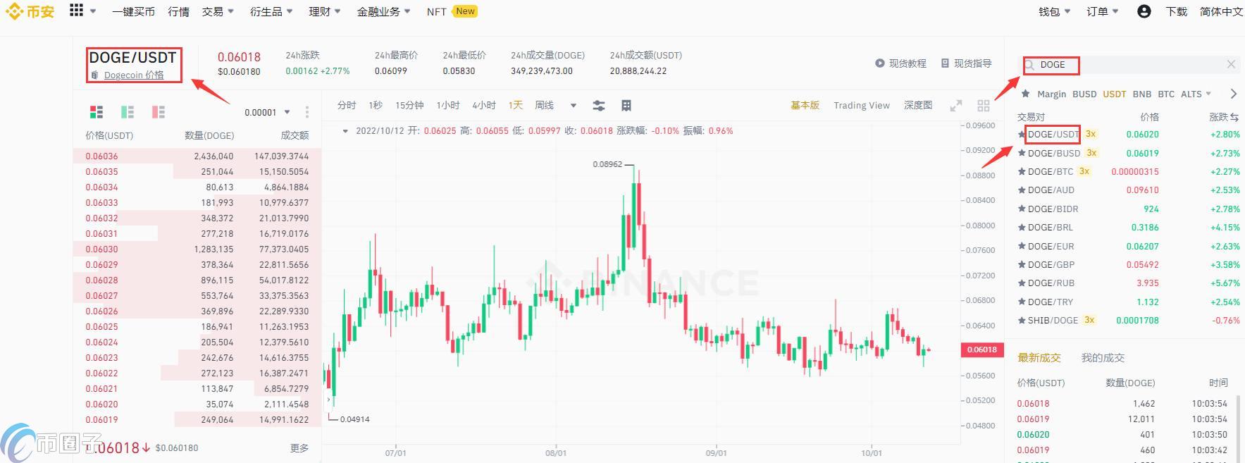 宝贝狗币购买流程图解,宝贝狗币交易所界面 无水印 教程