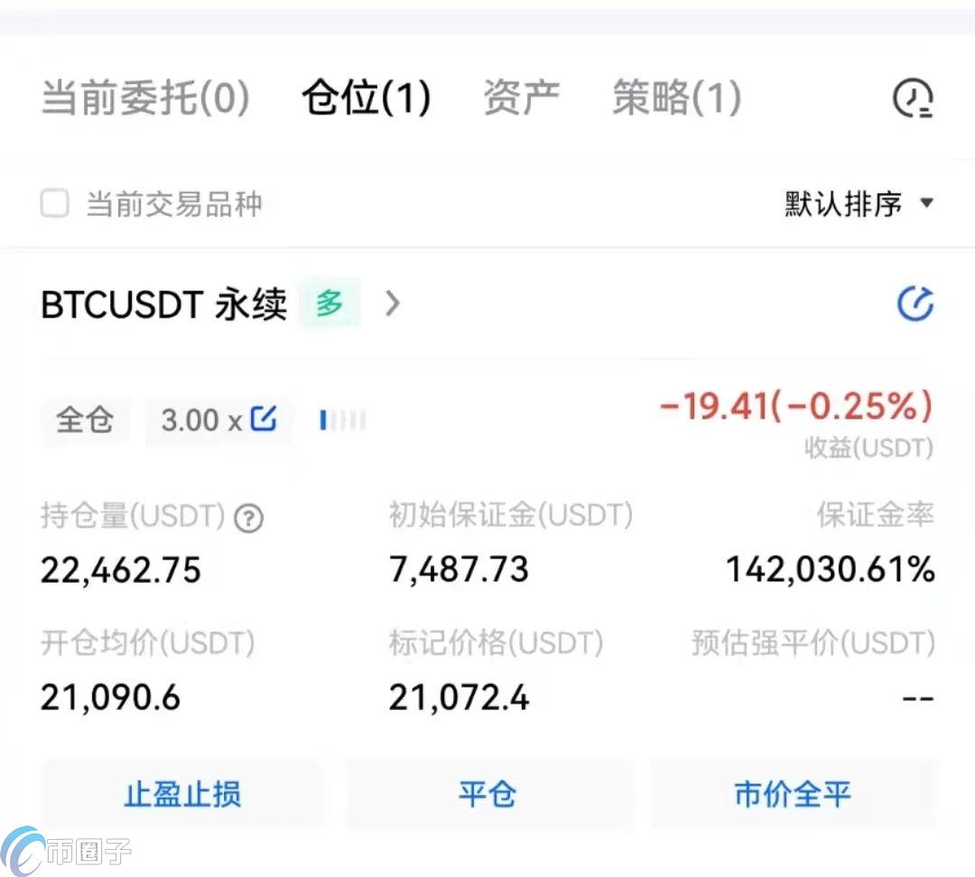 比特币做空盈利技巧 止盈 趋势