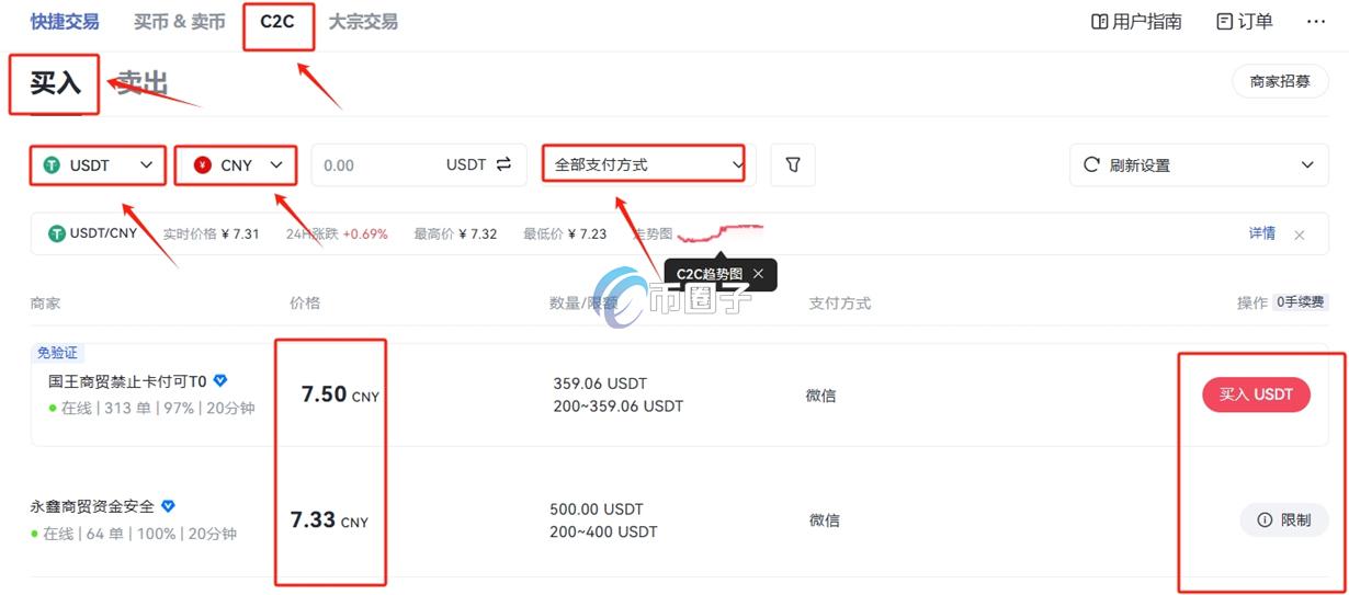 WOJAK币链上分红演示图 高清 无水印,WOJAK币总量多少