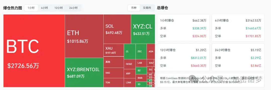 WOJAK币市值分析图 简洁 商务风,WOJAK币发行总量介绍