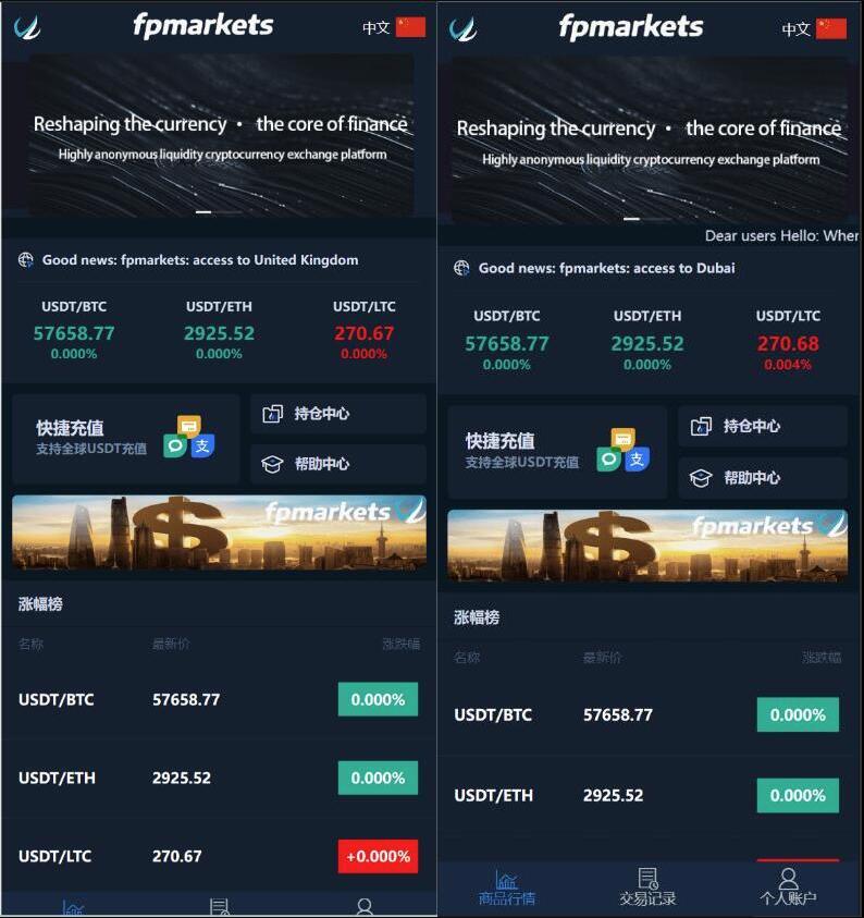SFP币行情 地址分析 链上数据 真实投资 无水印 截图