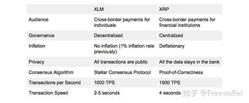 XLM����ʷ�۸�������δ��Ԥ�����ͼ,���ܻ��Һ��Ǳ�������� ɫ�ʷḻ ��ˮӡ ����ͼ