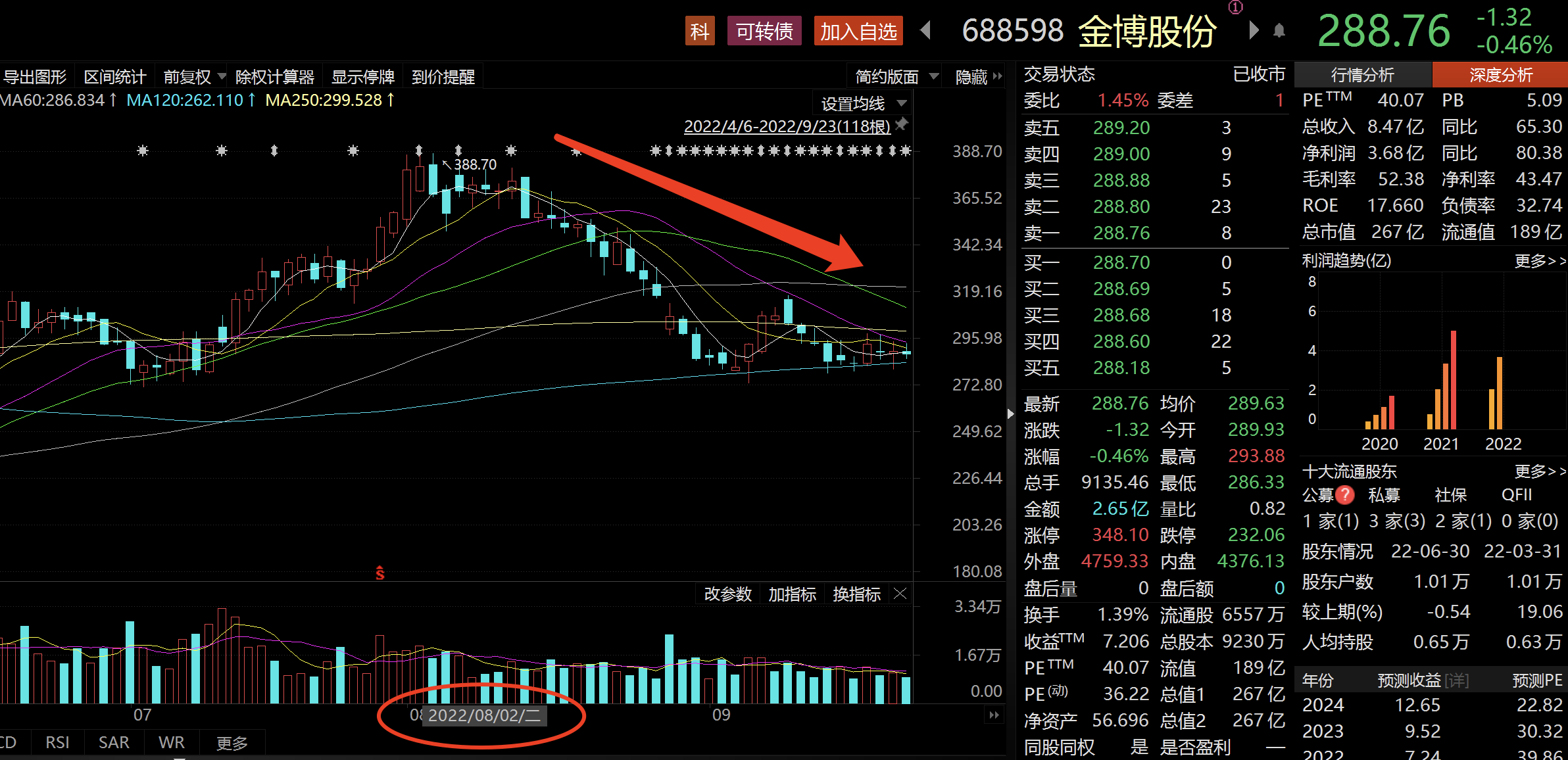 iFinex回购股票细节与公告,Bitfinex母公司iFinex,色采丰富 无水印 宣传图