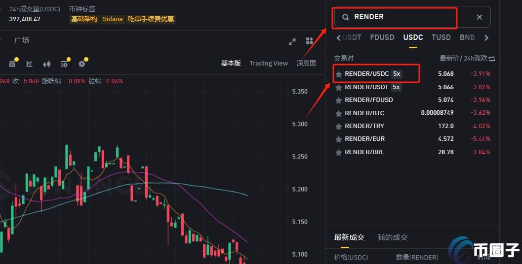 RNDR币怎么购买教程,RNDR币购买教程 最新价格行情 RNDR币 彩色 无水印 宣传图