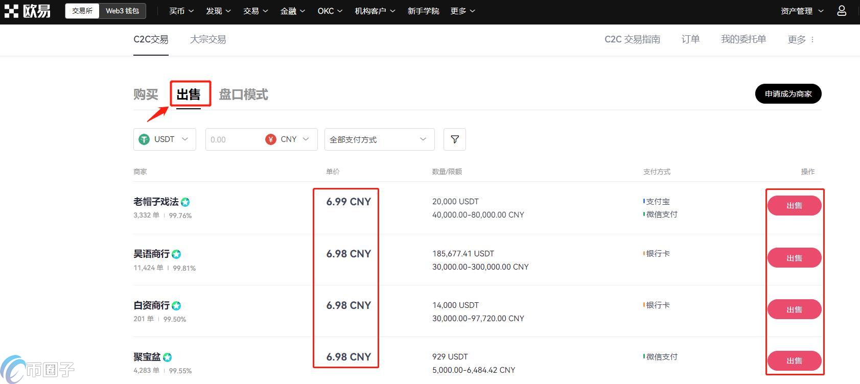 交易所C2C安全出金,炒币出金操作界面