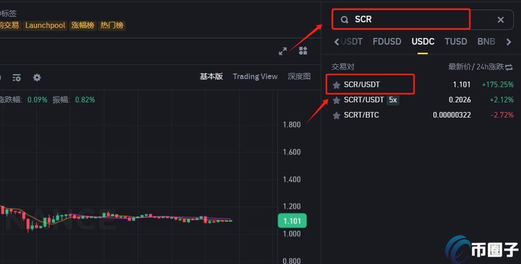 交易所购买SRC币教程,src币现在价格最新,加密货币 购买 方法