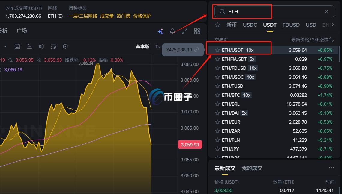 去中心化钱包 兑换没上交易所的币,去中心化钱包买卖没上交易所的币,色彩丰富 无水印 教程图