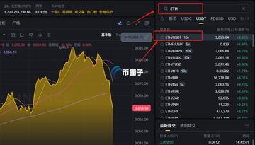 去中心化钱包 兑换没上交易所的币,去中心化钱包买卖没上交易所的币,色彩丰富 无水印 教程图