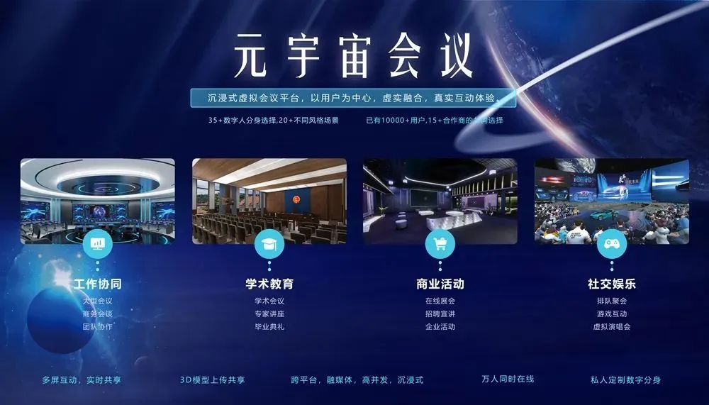 元宇宙投资避坑指南,2026元宇宙核心数据事实