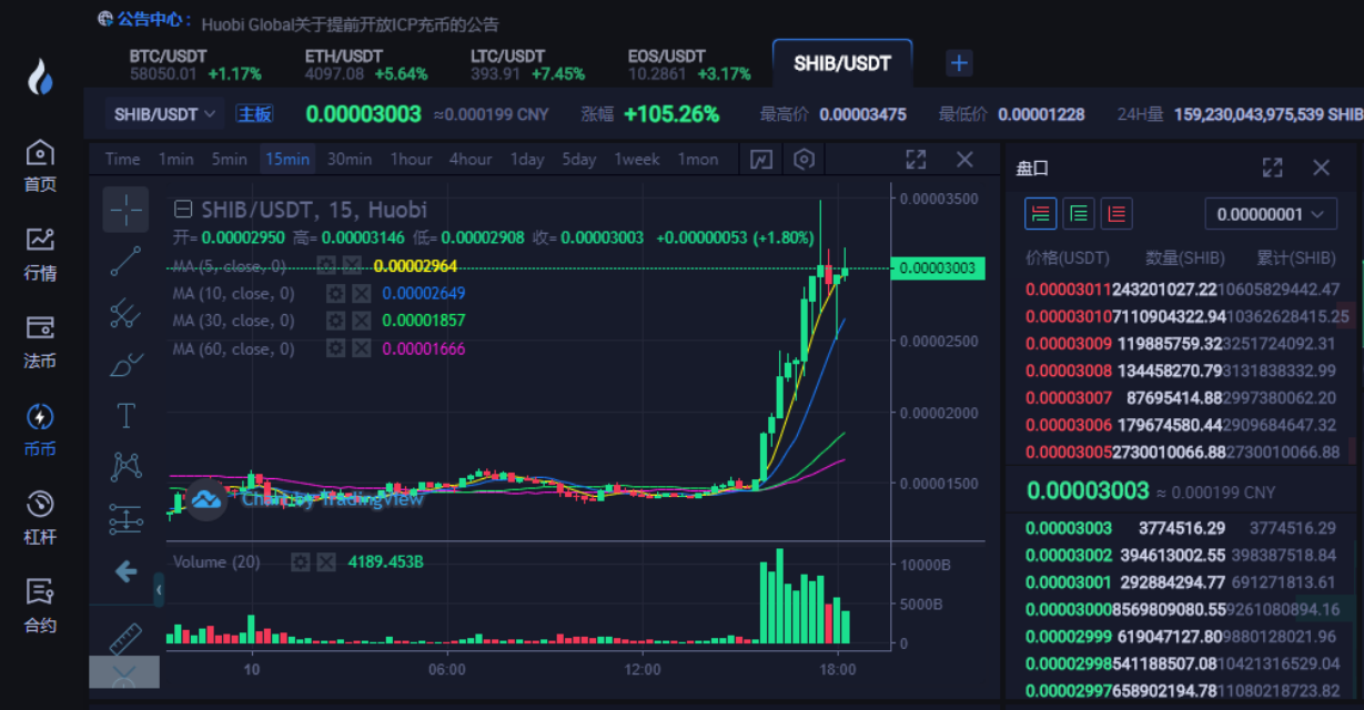 USDT��������ȫɸѡ��׼,����5��USDT�������Ƽ�