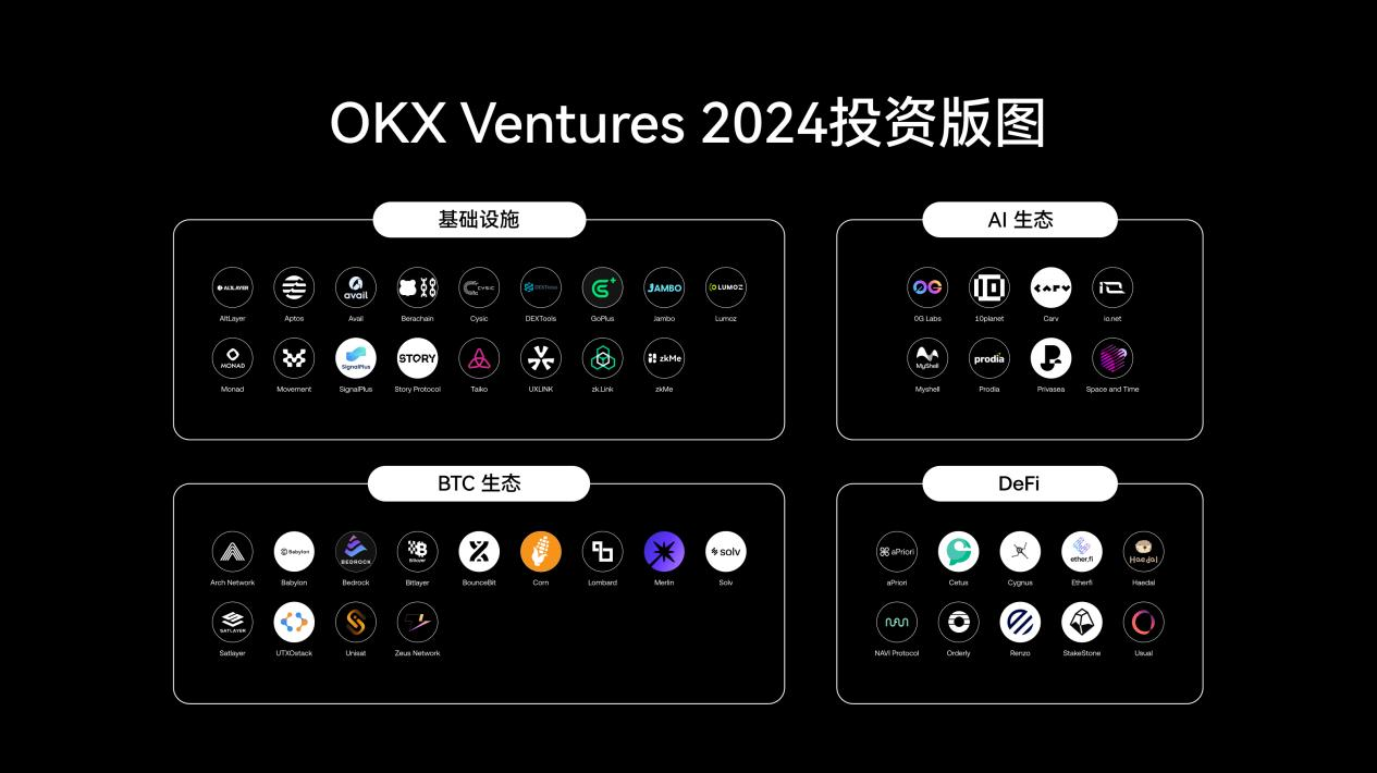 OXT币投资价值分析,隐私赛道潜力