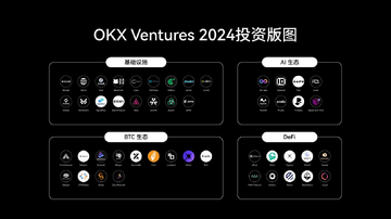 OXT��Ͷ�ʼ�ֵ����,��˽����Ǳ��