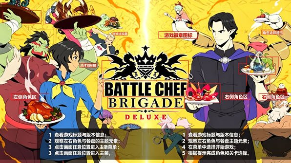 战斗厨师旅团安卓中文版v1.0移植版截图0