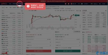 GYEN币哪里交易KuCoin Gate.io,数字货币交易平台教程