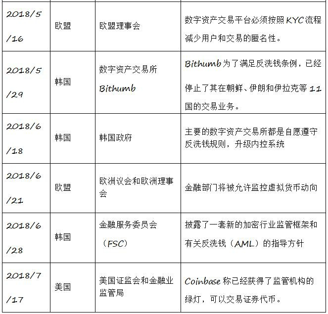 DWF Labs向币安存入100万美元GAL币价飙涨16%内幕揭秘,关键词包含DWF Labs 币安 GAL 暴涨 内幕 宣传图
