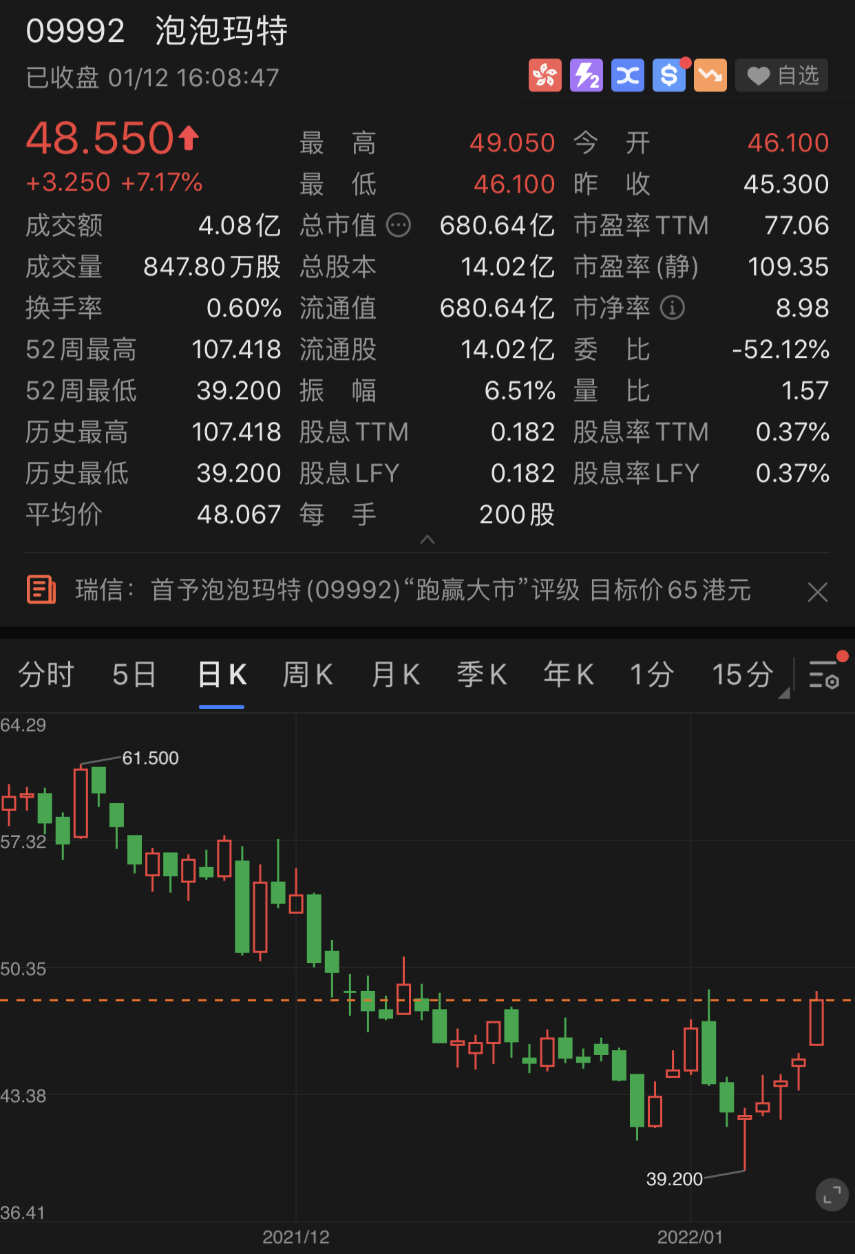 GAL币价 暴涨 内幕 交易记录,关键词包含GAL 币价 暴涨 交易 盘面