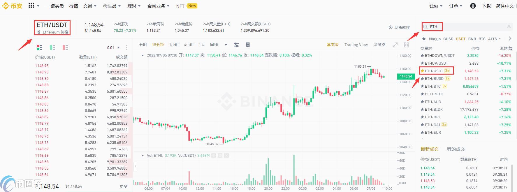 ETH���ֲ�����ʾ,��̫�����ֵ����п� ʾ��ͼ ��ˮӡ