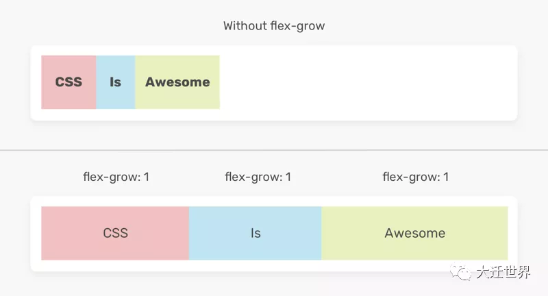 ��ô����FLEX�ҽ̳�,FLEX�ҿ�����