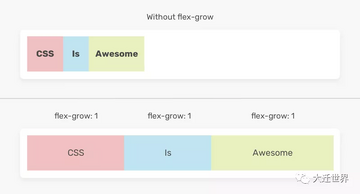 ��ô����FLEX�ҽ̳�,FLEX�ҿ�����