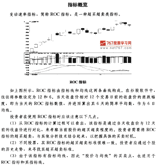 ROC�����뷽��,ROC�ҹ���̳� �������