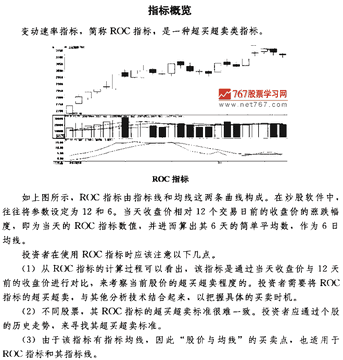 ROC�����뷽��,ROC�ҹ���̳� �������