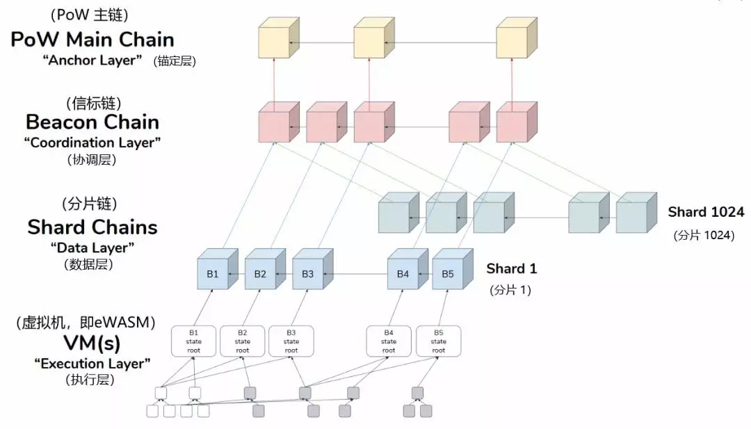 ��̫����ʶ���ƺ���ԭ��ͼ�⣬��̫���Ĺ�ʶ������ʲô��ɫ�ʷḻ ��ˮӡ ����ͼ