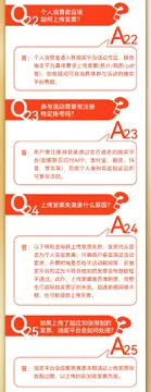 读懂近50个问答 常见误区,读懂近50个问答 避坑 截图 无水印