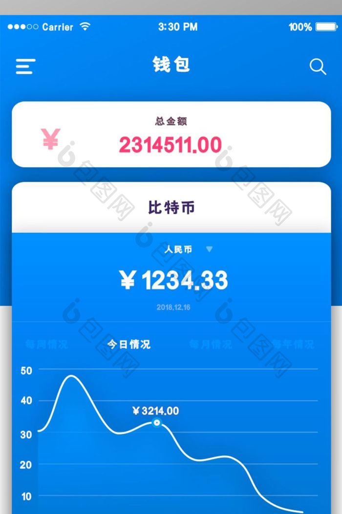 RDNT�ҿ��������Ʒ����, RDNT��, ɫ�ʷḻ ��ͼ