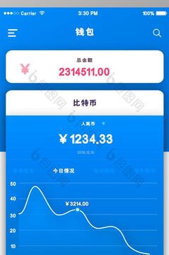 RDNT币跨链借贷产品界面, RDNT币, 色彩丰富 截图