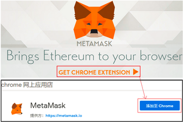 MetaMask Chrome插件界面,功能解释截图