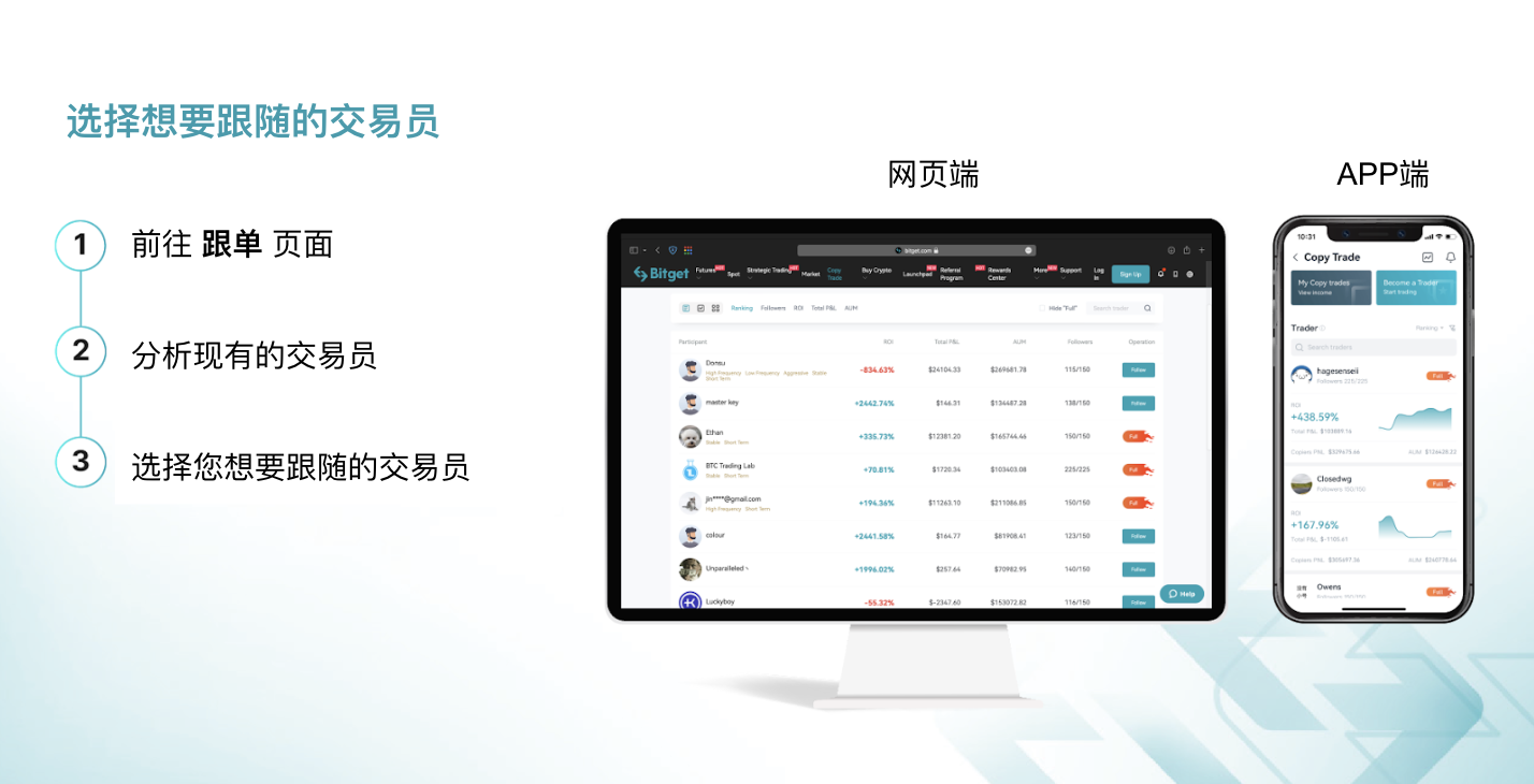 Bitget ���û�Ϊ���� �������� ͸������,ɫ�ʷḻ ��ˮӡ