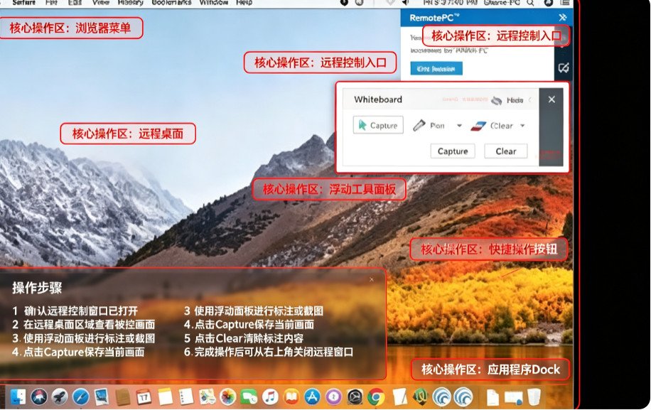 RemotePC for Mac (MacԶ�̿���Э������)��ͼ0