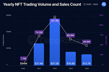 NBOT�����߽������Ա���Ϣͼ,ƽ̨��������״ͼ,��ˮӡ