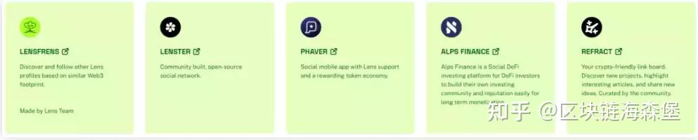 �罻ͼ��Э�����ֽ̳� Lensע�Ჽ�� ������ͼ,Web3�罻ͼ�� ʹ�ù��� ��ˮӡ ��ɫ