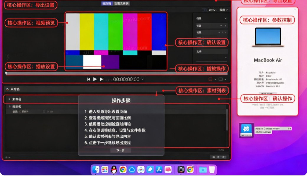 Apple Compressor���İ� for Mac��ͼ0