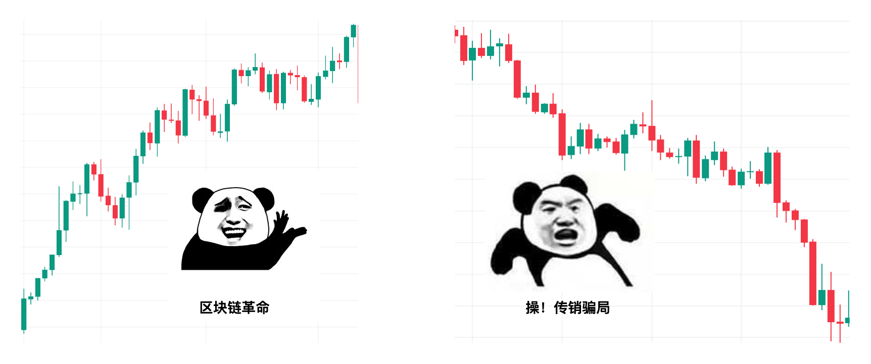 散户如何辨别交易所虚假宣传 链上数据验证 币安IRI 承诺落差
