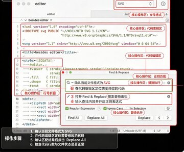 CotEditor for Mac CotEditor for Mac