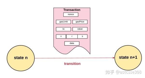 IETH������ԭ��ͼ��,������̫������,Inverse ���� ��ˮӡ