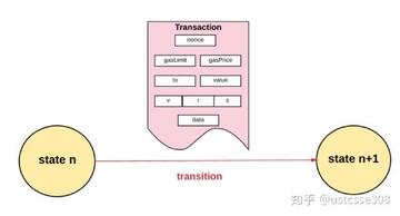 IETH������ԭ��ͼ��,������̫������,Inverse ���� ��ˮӡ